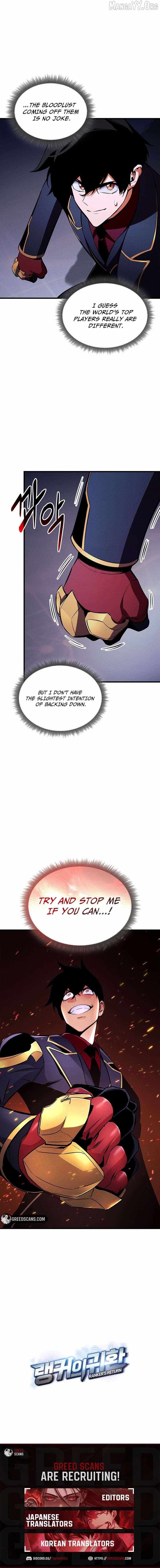 Read Ranker’S Return Manga Online