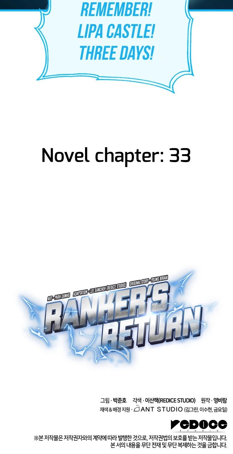 Read Ranker’S Return Manga Online