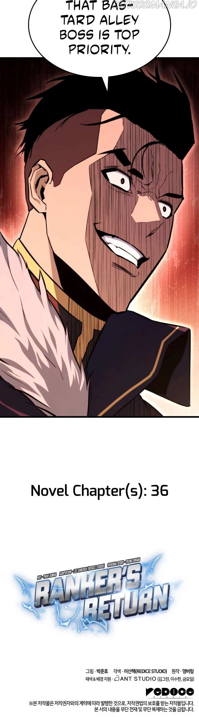 Read Ranker’S Return Manga Online