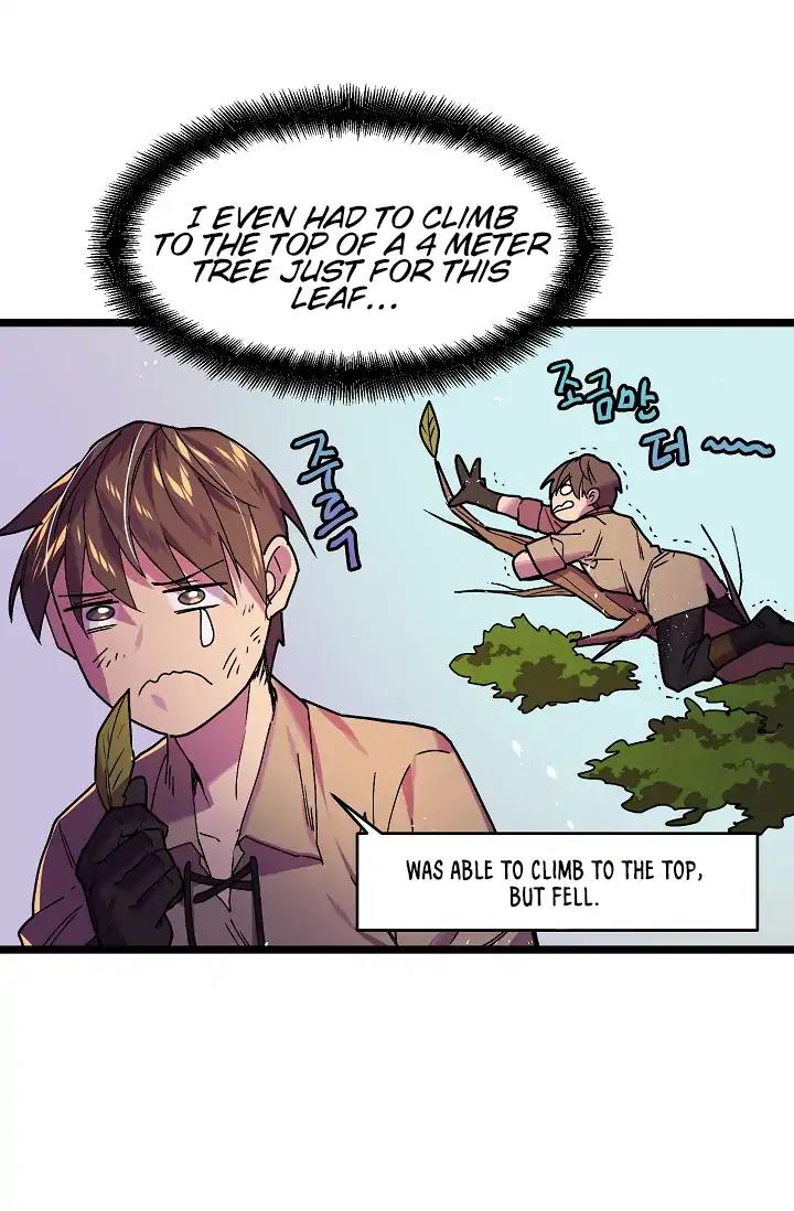 Read Ranker’S Return Manga Online