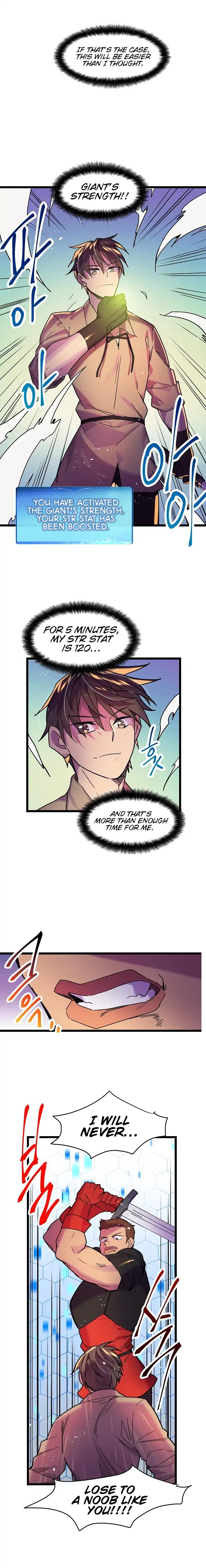 Read Ranker’S Return Manga Online