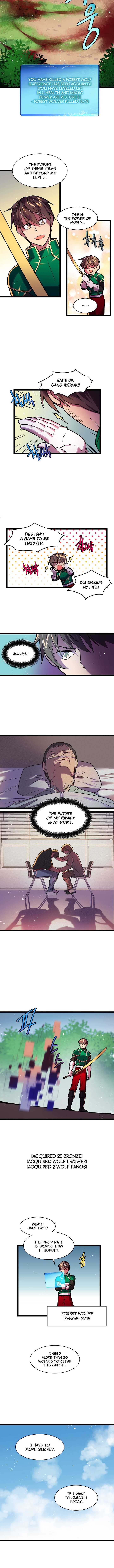 Read Ranker’S Return Manga Online