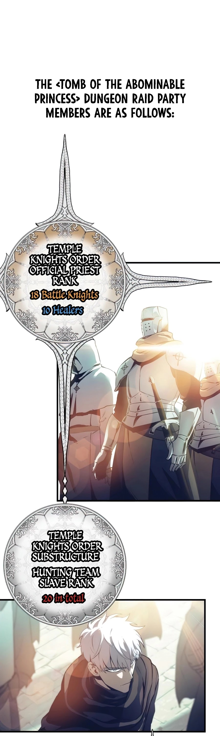 Read Reincarnation Of The Suicidal Battle God Manga Online