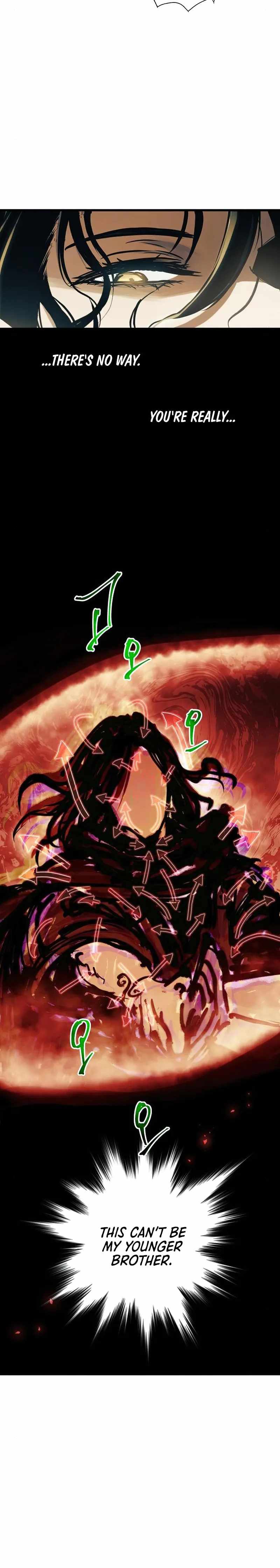 Read Reincarnation Of The Suicidal Battle God Manga Online