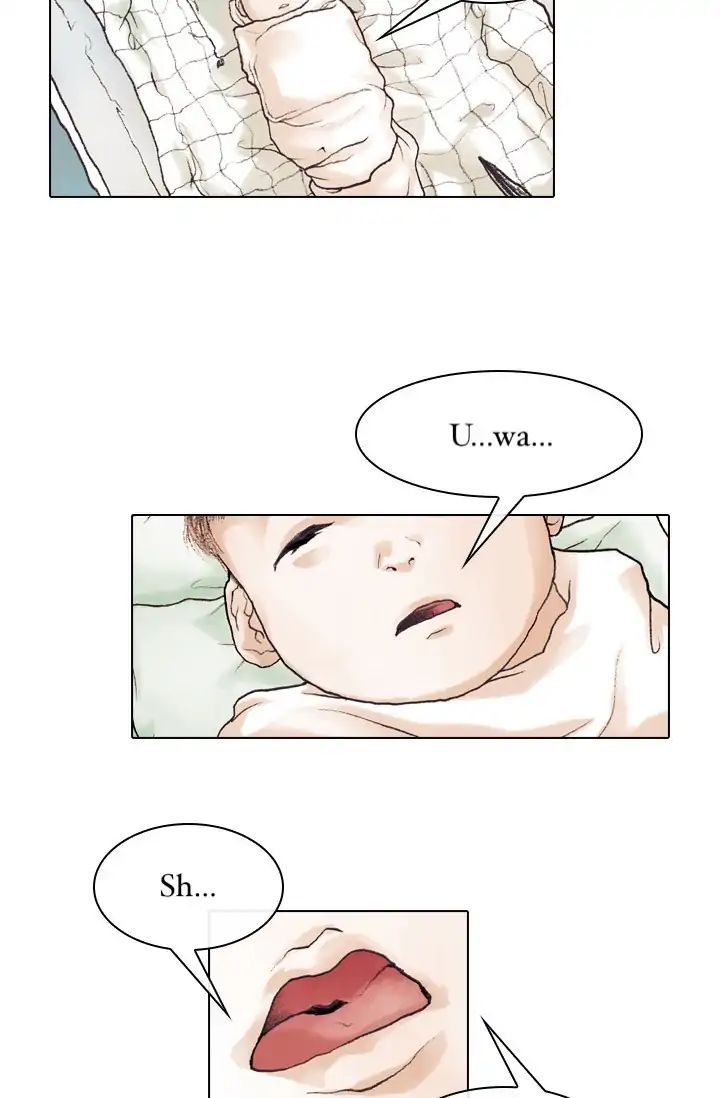 Read Reincarnator Manga Online