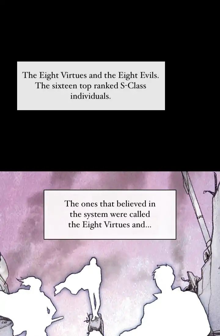 Read Reincarnator Manga Online