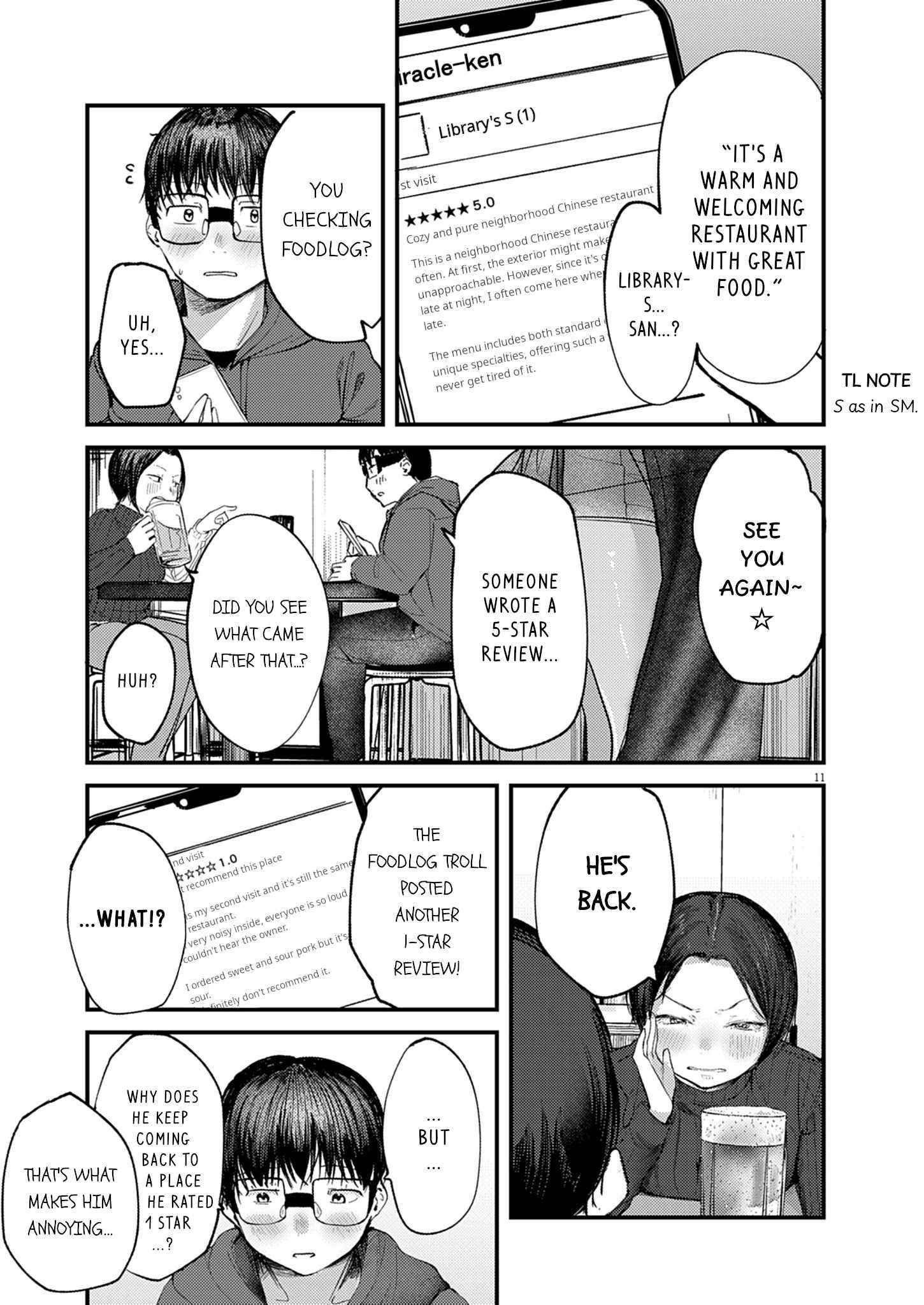 Read Renge To Naruto! Manga Online