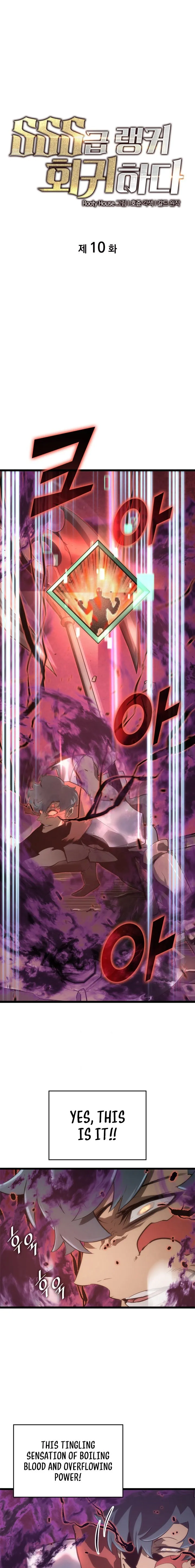 Read Return of the SSS-Class Ranker Manga Online