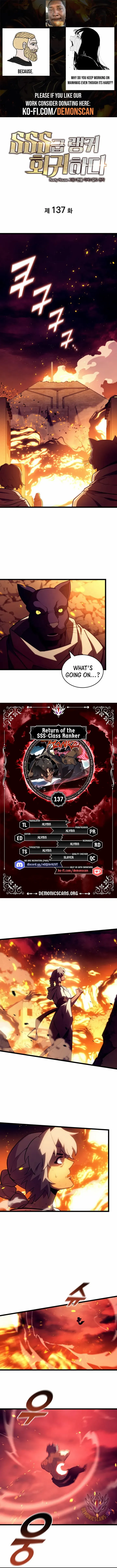 Read Return of the SSS-Class Ranker Manga Online