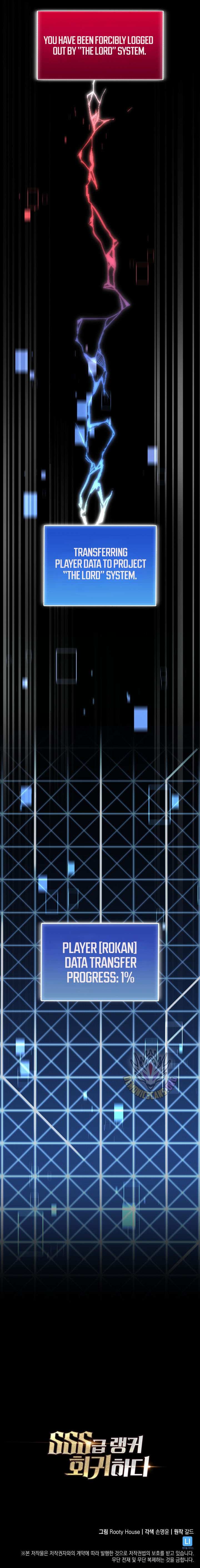 Read Return of the SSS-Class Ranker Manga Online