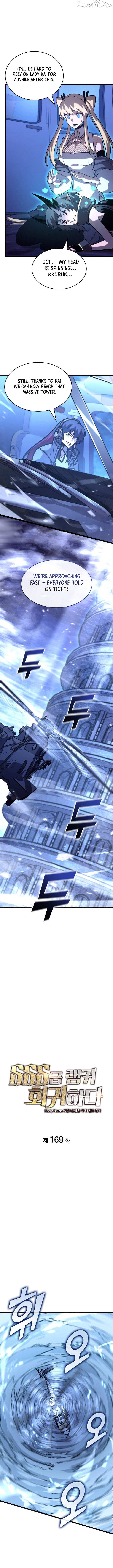 Read Return of the SSS-Class Ranker Manga Online