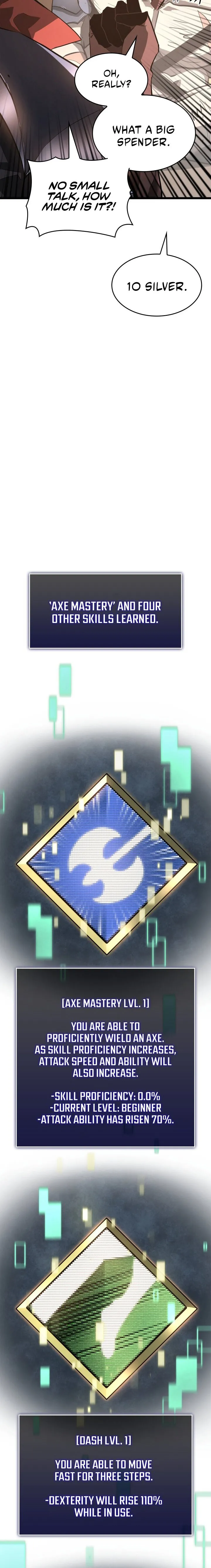 Read Return of the SSS-Class Ranker Manga Online