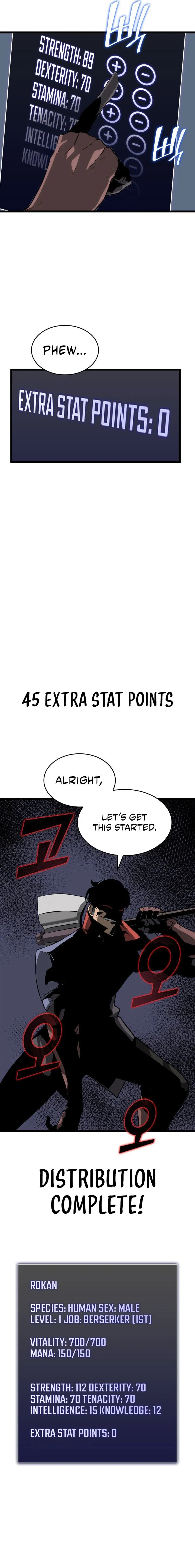 Read Return of the SSS-Class Ranker Manga Online