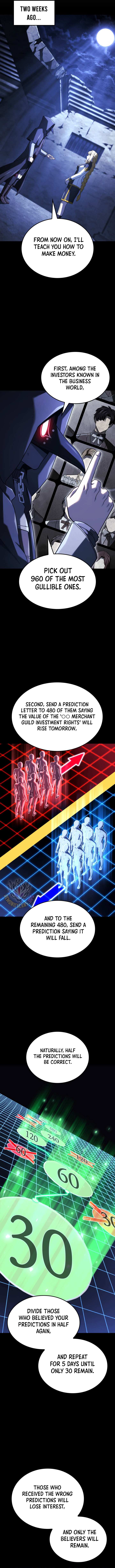 Read Revenge of the Iron-Blooded Sword Hound Manga Online