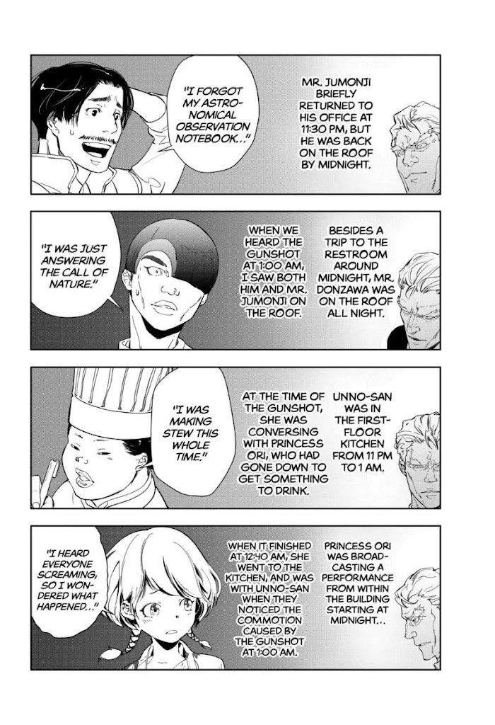 Read Ron Kamonohashi Deranged Detective Manga Online