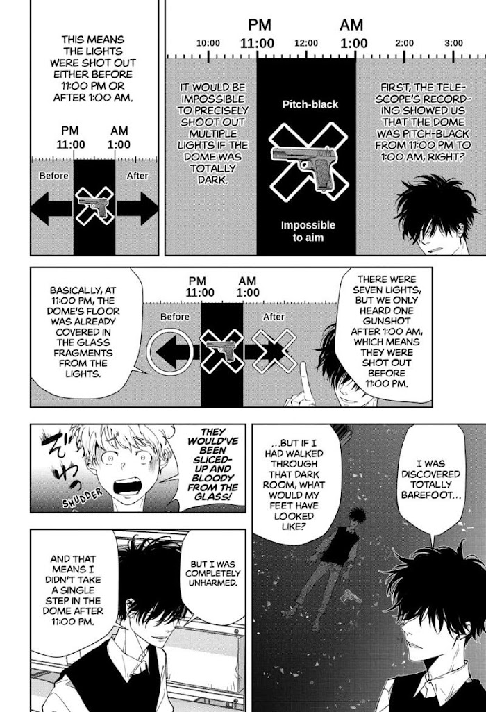 Read Ron Kamonohashi Deranged Detective Manga Online