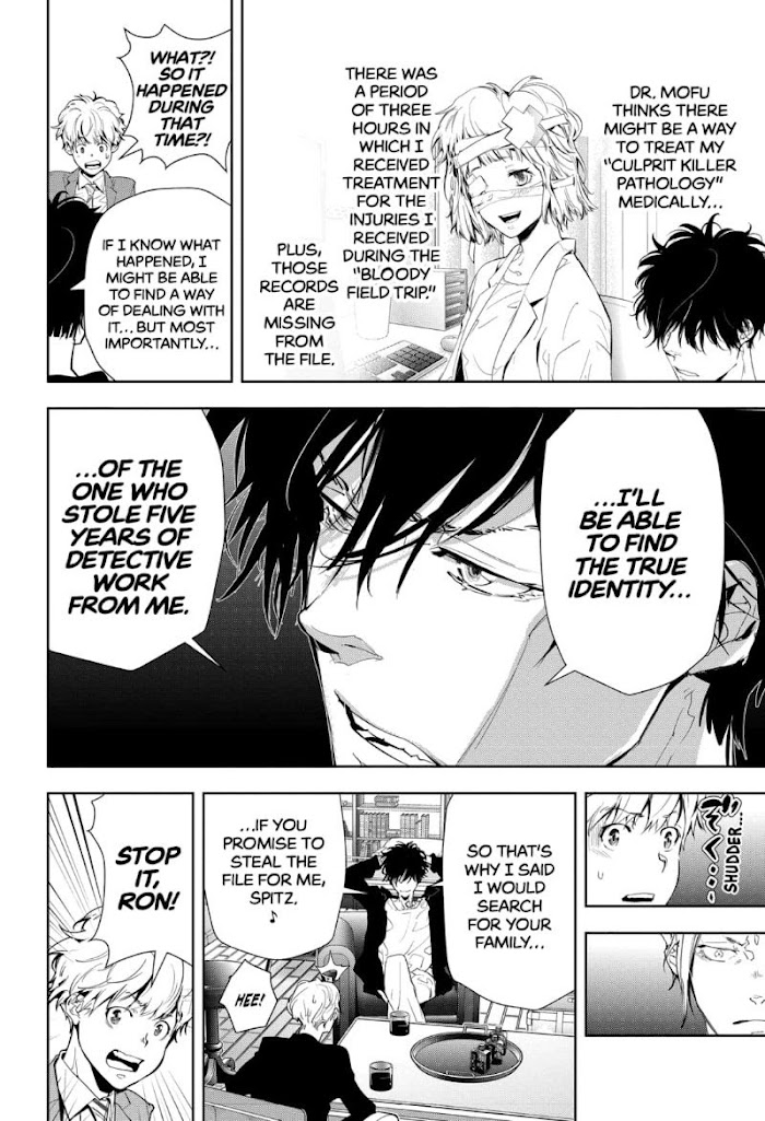 Read Ron Kamonohashi Deranged Detective Manga Online