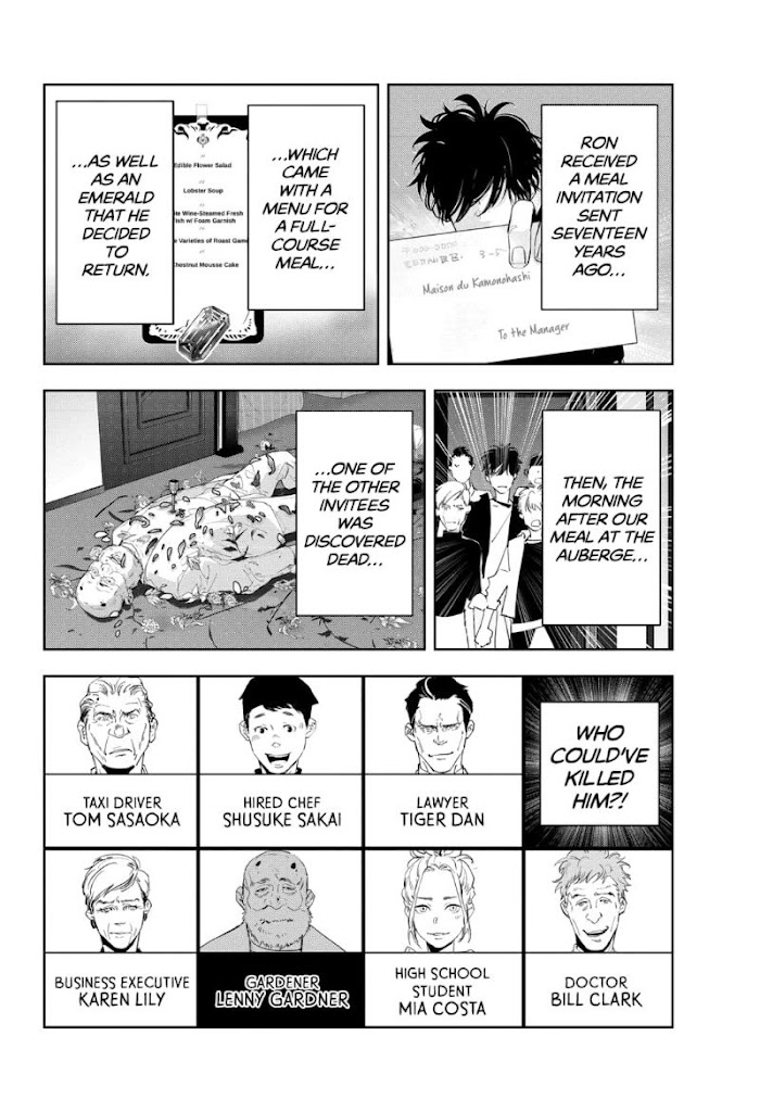 Read Ron Kamonohashi Deranged Detective Manga Online