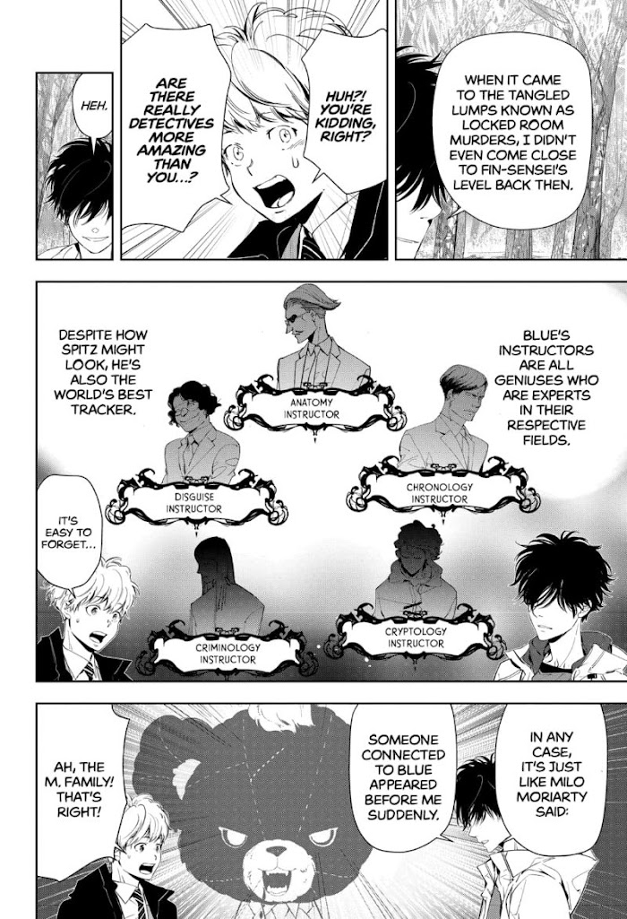 Read Ron Kamonohashi Deranged Detective Manga Online