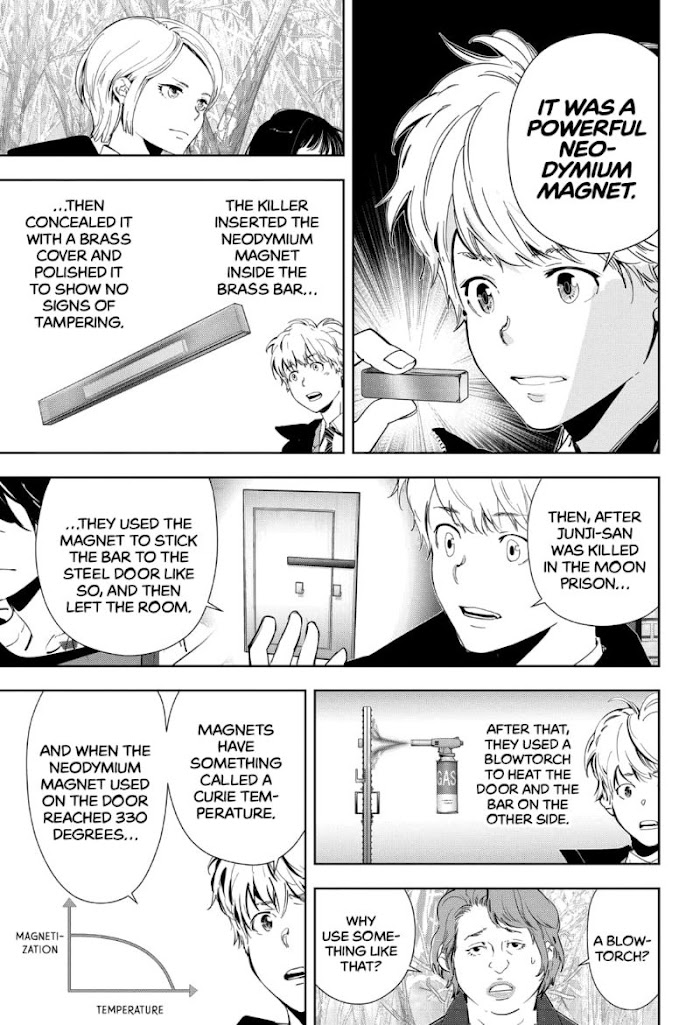 Read Ron Kamonohashi Deranged Detective Manga Online