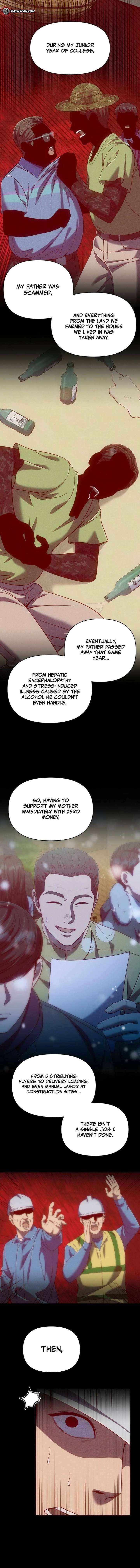 Read Rookie Employee Kim Cheolsu Manga Online