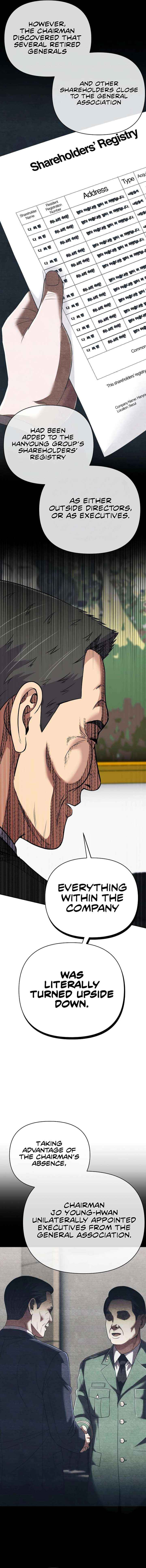 Read Rookie Employee Kim Cheolsu Manga Online