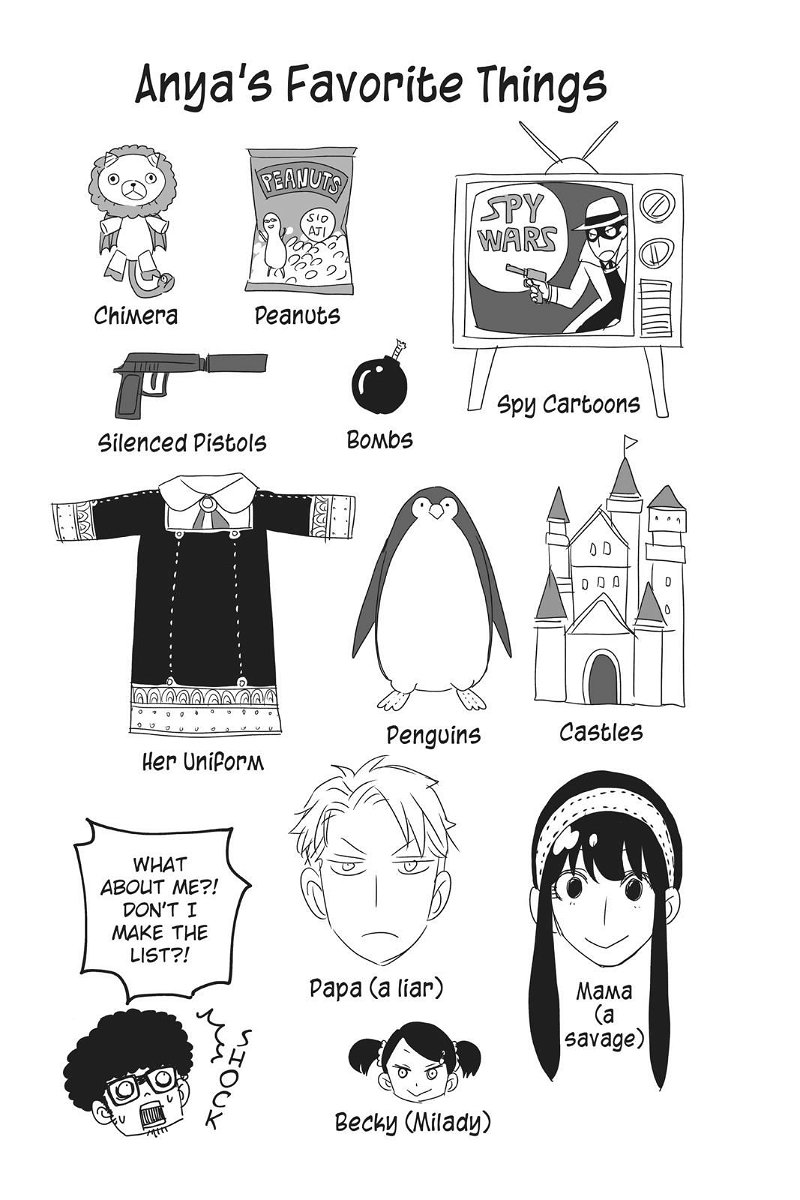 Read SPY x FAMILY Manga Online