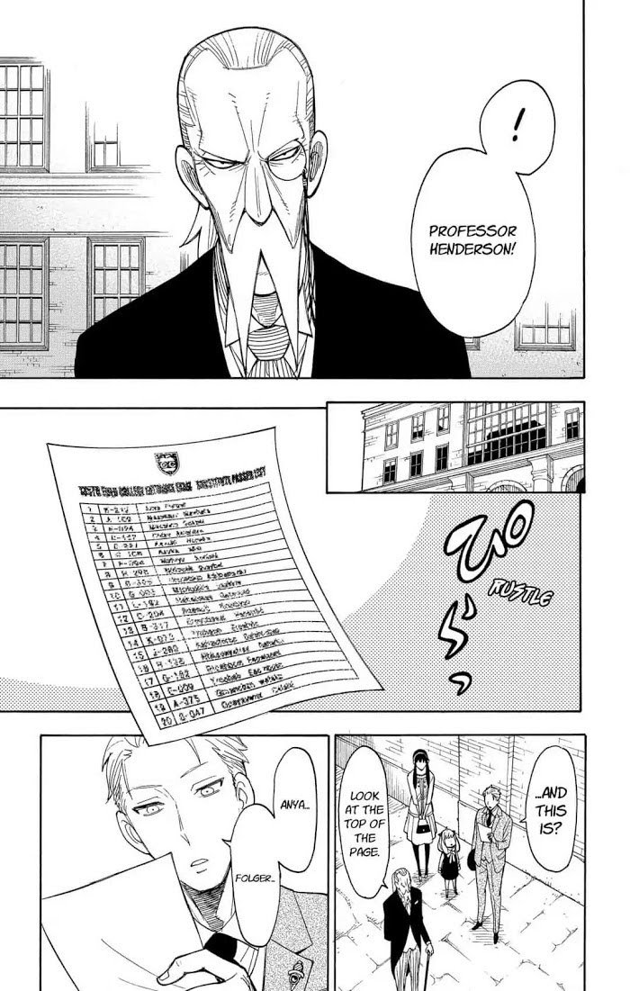 Read SPY x FAMILY Manga Online