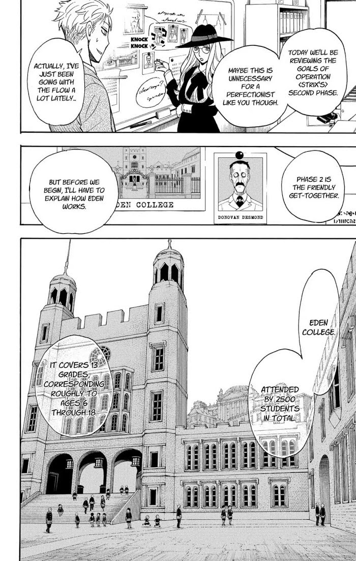 Read SPY x FAMILY Manga Online