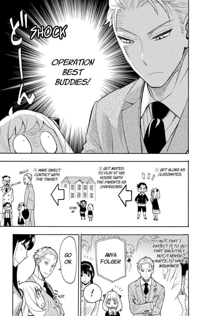 Read SPY x FAMILY Manga Online