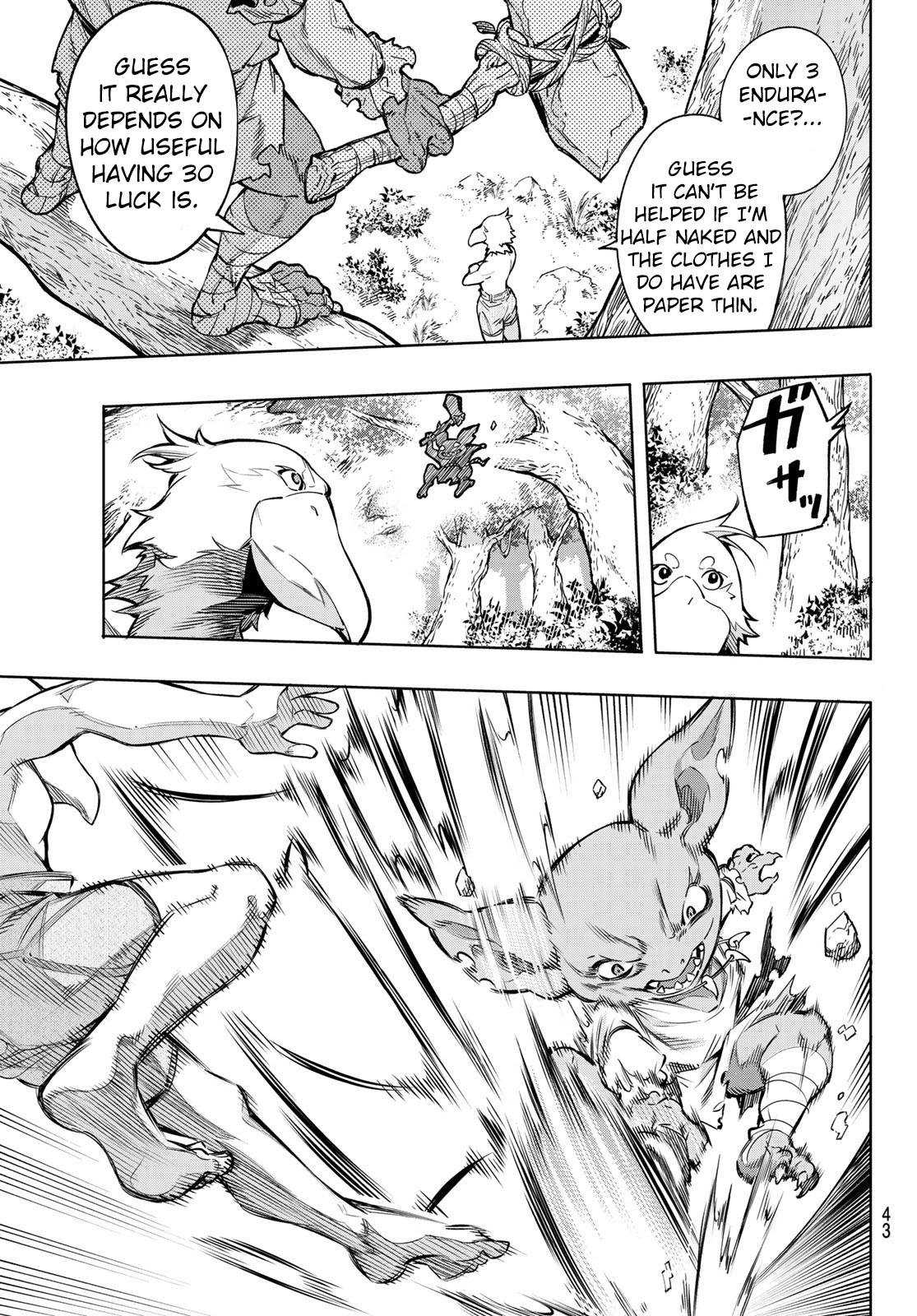 Read Shangri-La Frontier Manga Online