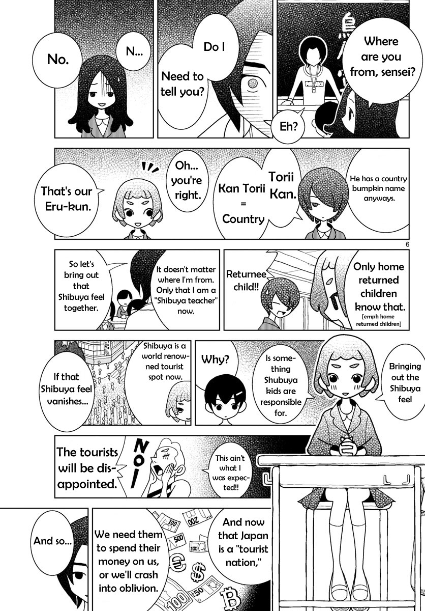 Read Shibuya Near Family Manga Online