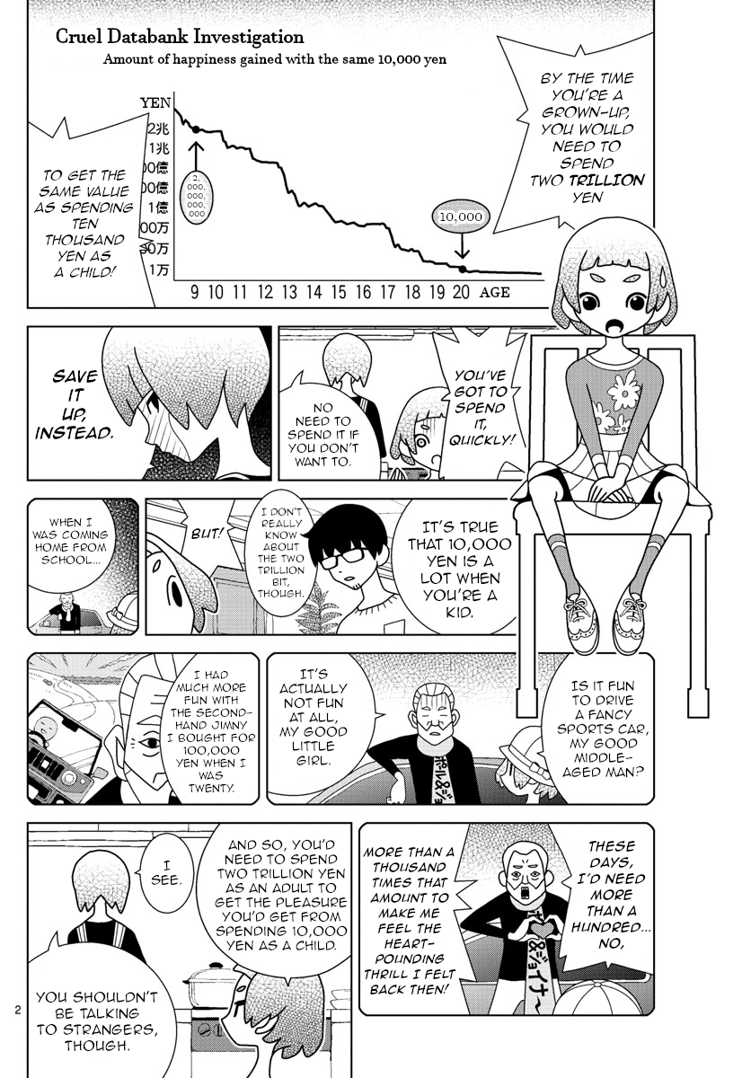 Read Shibuya Near Family Manga Online