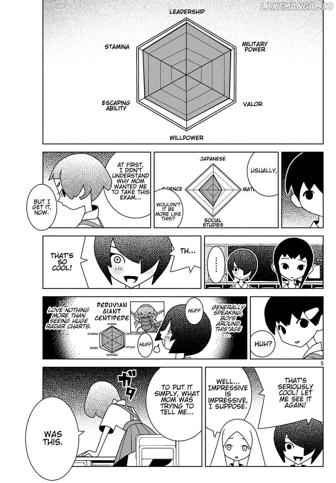 Read Shibuya Near Family Manga Online