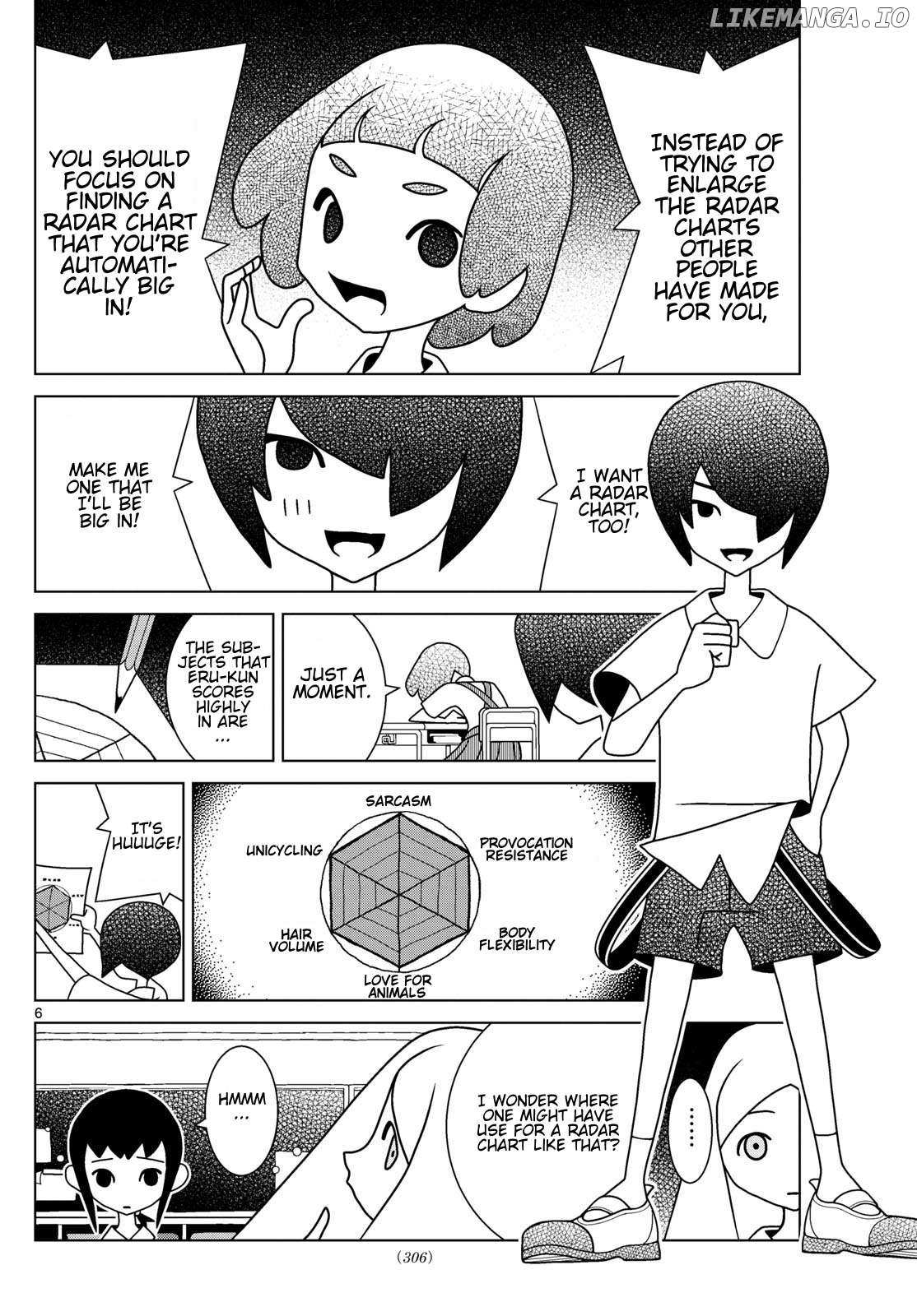 Read Shibuya Near Family Manga Online