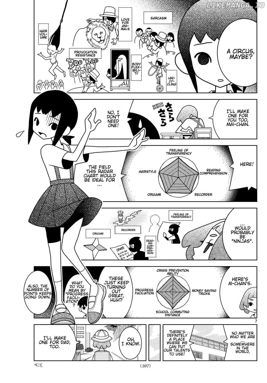 Read Shibuya Near Family Manga Online