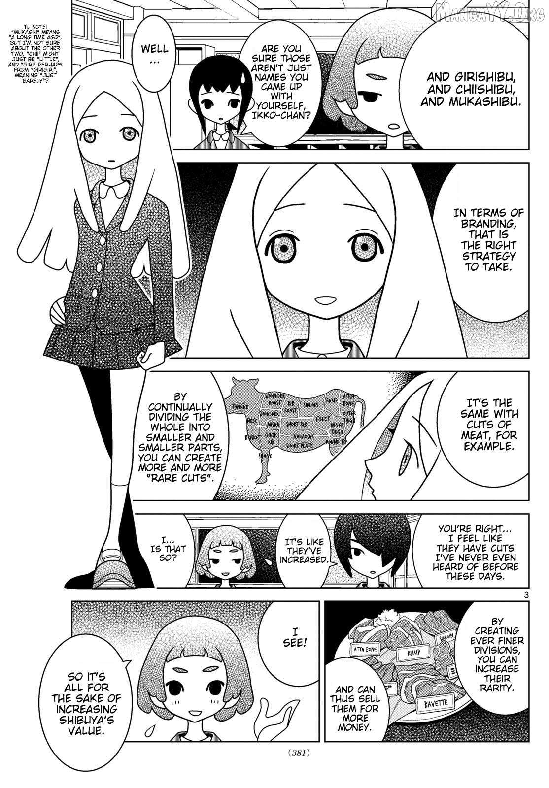 Read Shibuya Near Family Manga Online