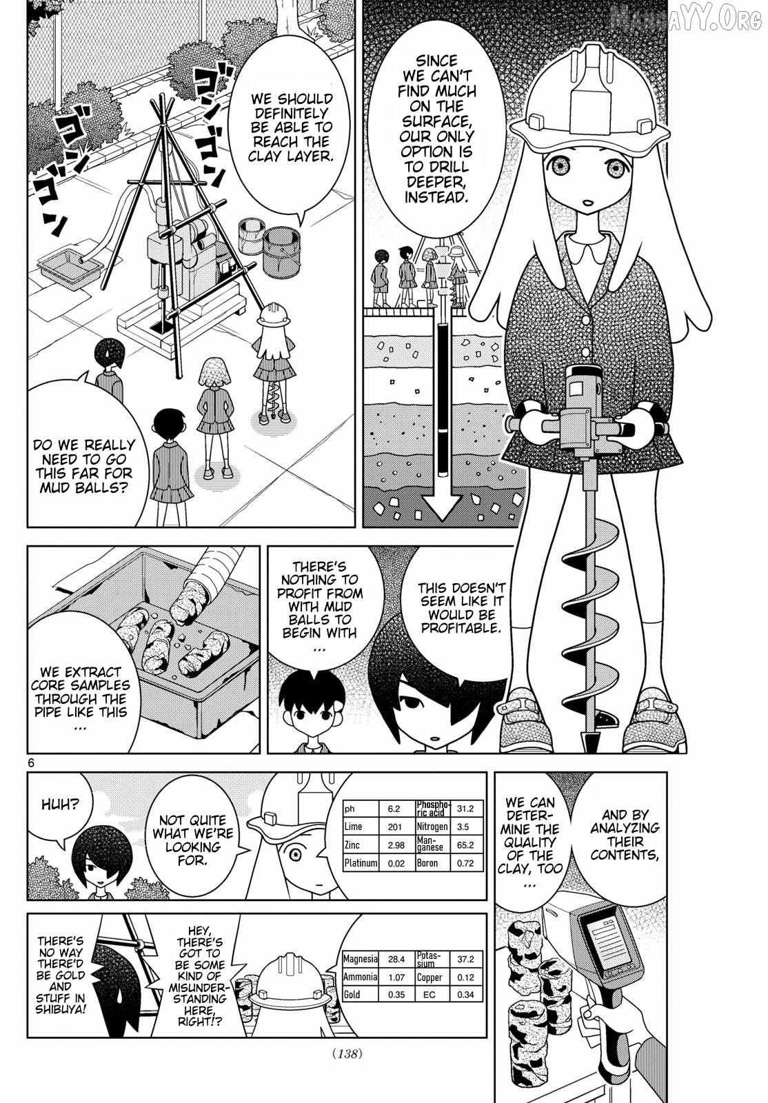 Read Shibuya Near Family Manga Online