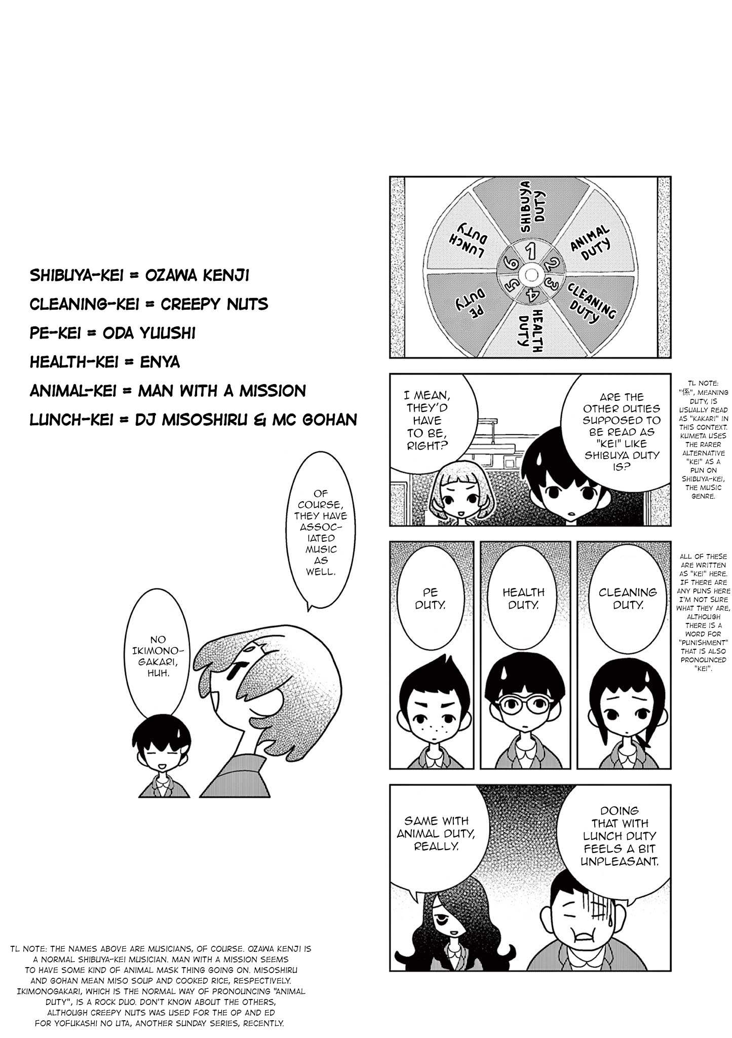 Read Shibuya Near Family Manga Online