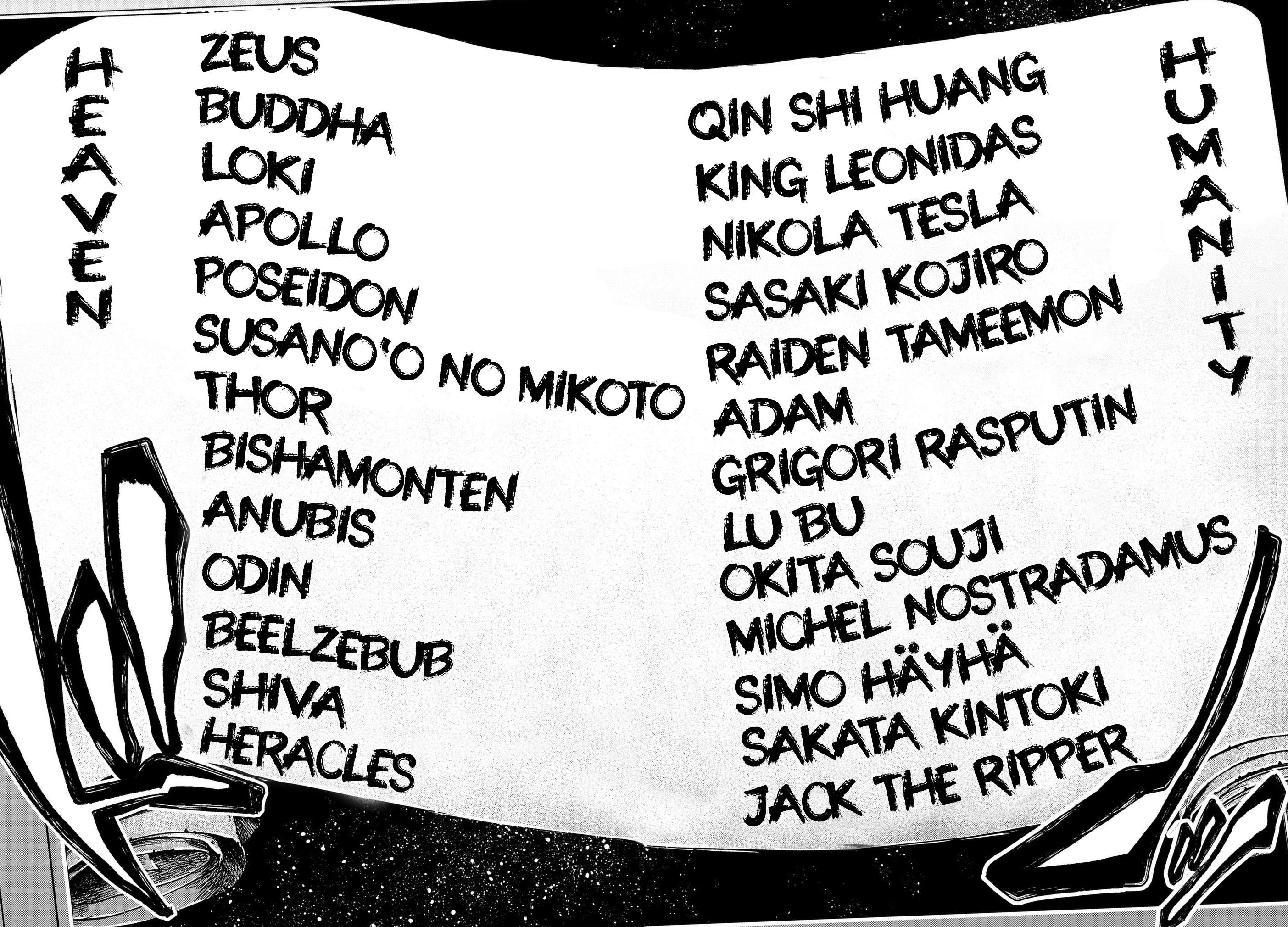 Read Shuumatsu no Valkyrie Manga Online