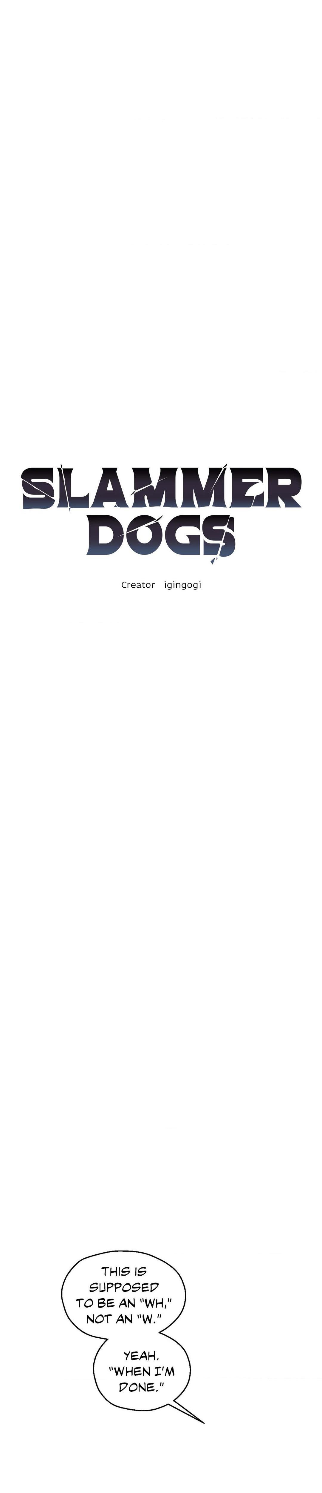 Read Slammer Dogs Manga Online