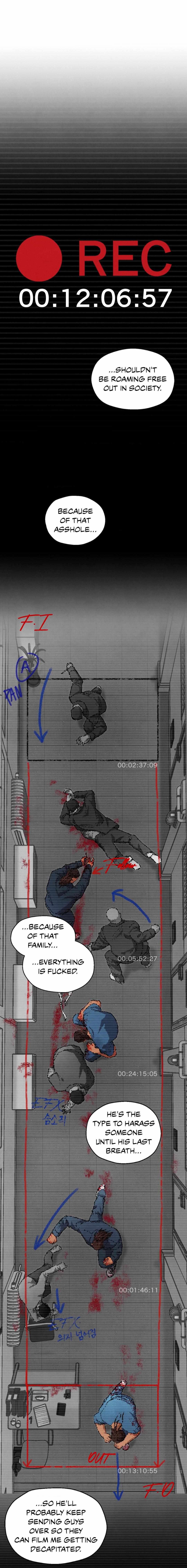 Read Slammer Dogs Manga Online