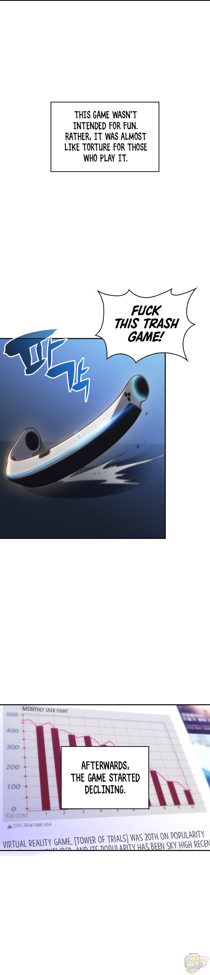 Read Solo Max-Level Newbie Manga Online