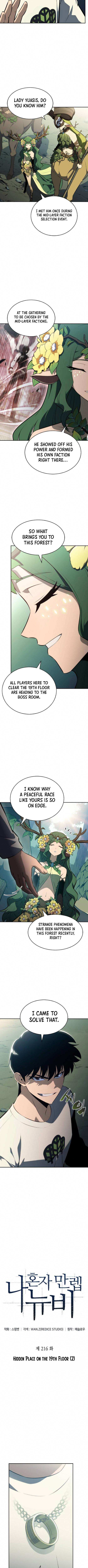 Read Solo Max-Level Newbie Manga Online