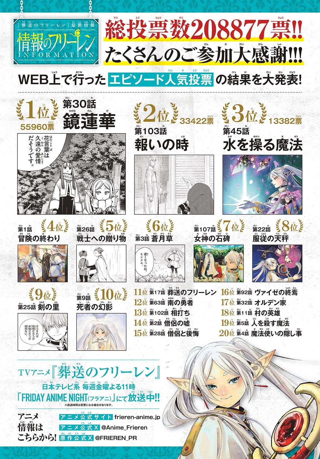 Read Sousou no Frieren Manga Online