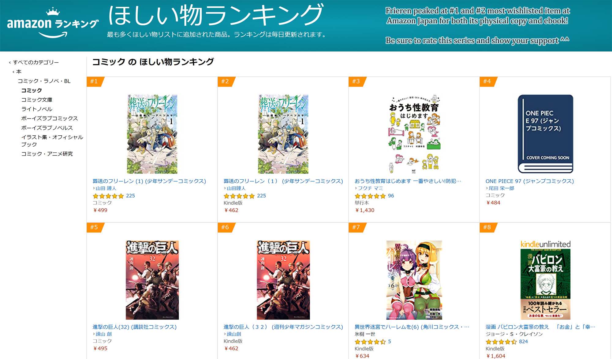 Read Sousou no Frieren Manga Online