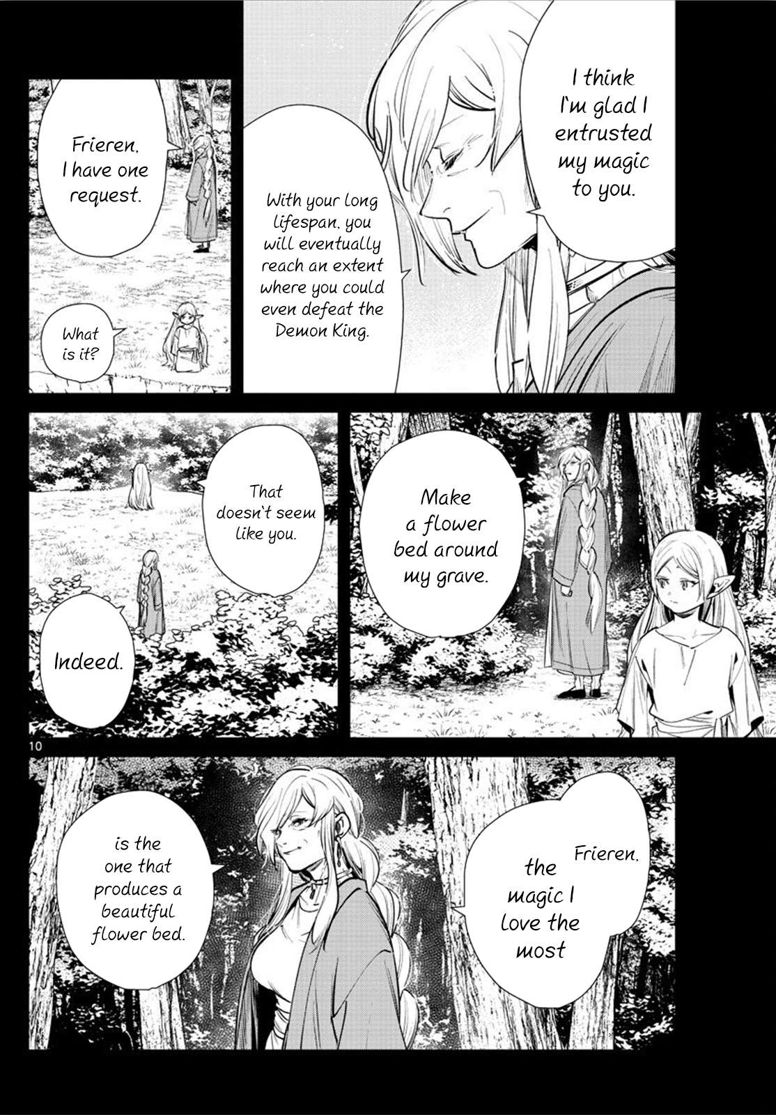 Read Sousou no Frieren Manga Online