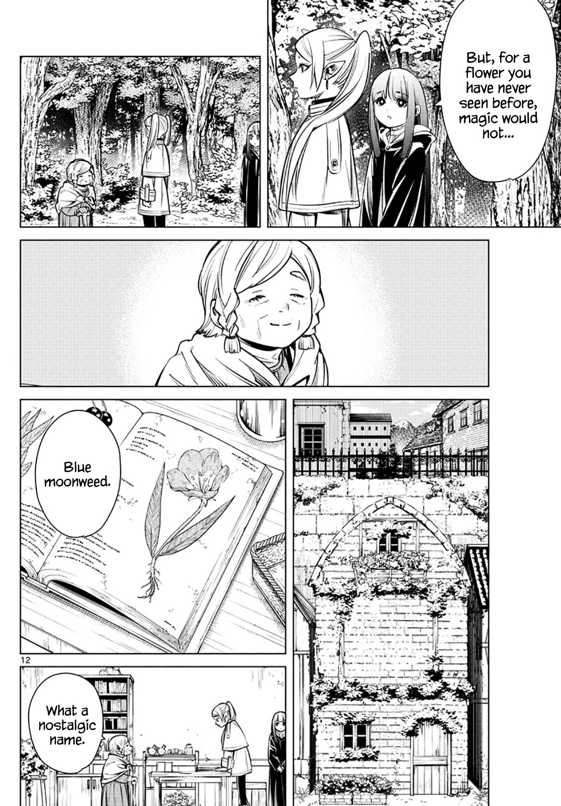 Read Sousou no Frieren Manga Online