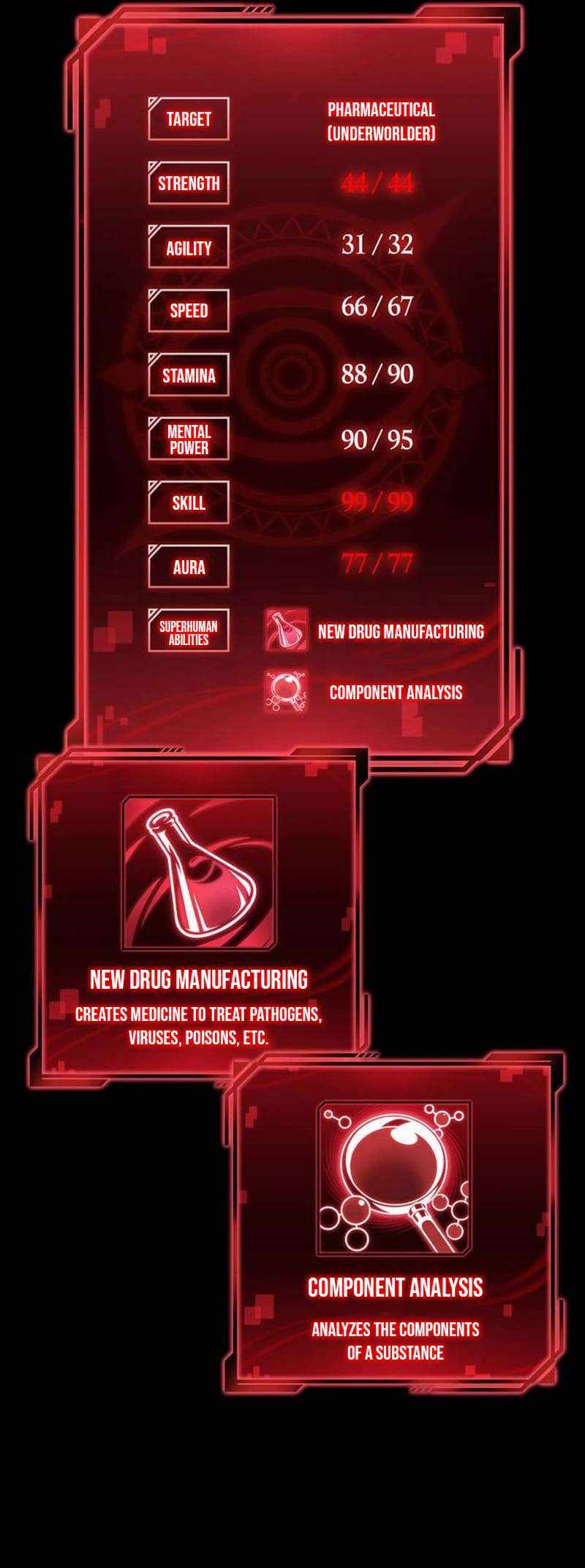 Read Superhuman Battlefield Manga Online