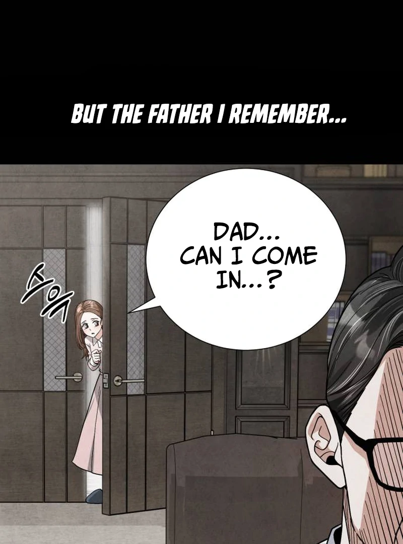 Read Surviving As The Tyrant’s Chef Manga Online